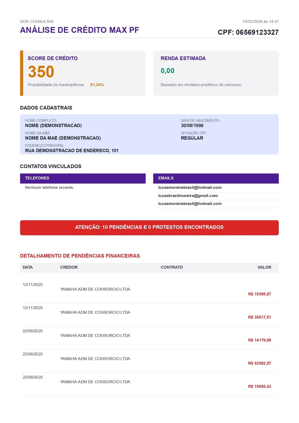 Exemplo de Relatório Análise de Crédito Max PF Dok Consultas