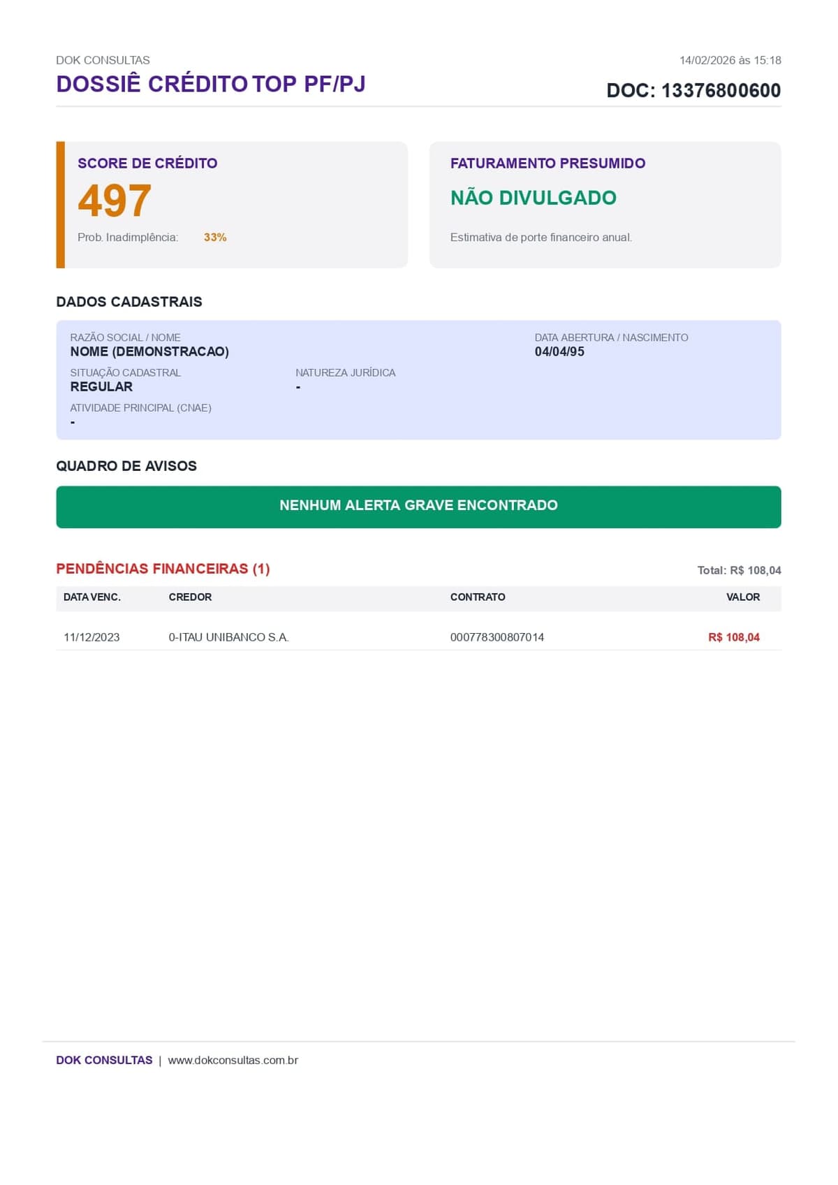 Exemplo de Relatório Dossiê Crédito TOP PF/PJ Dok Consultas