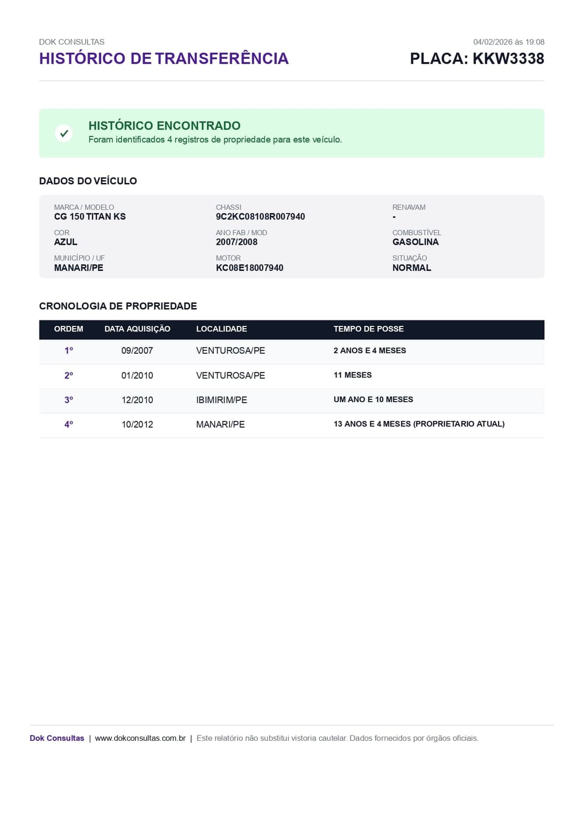 Exemplo de Relatório de Histórico de Transferência Dok Consultas