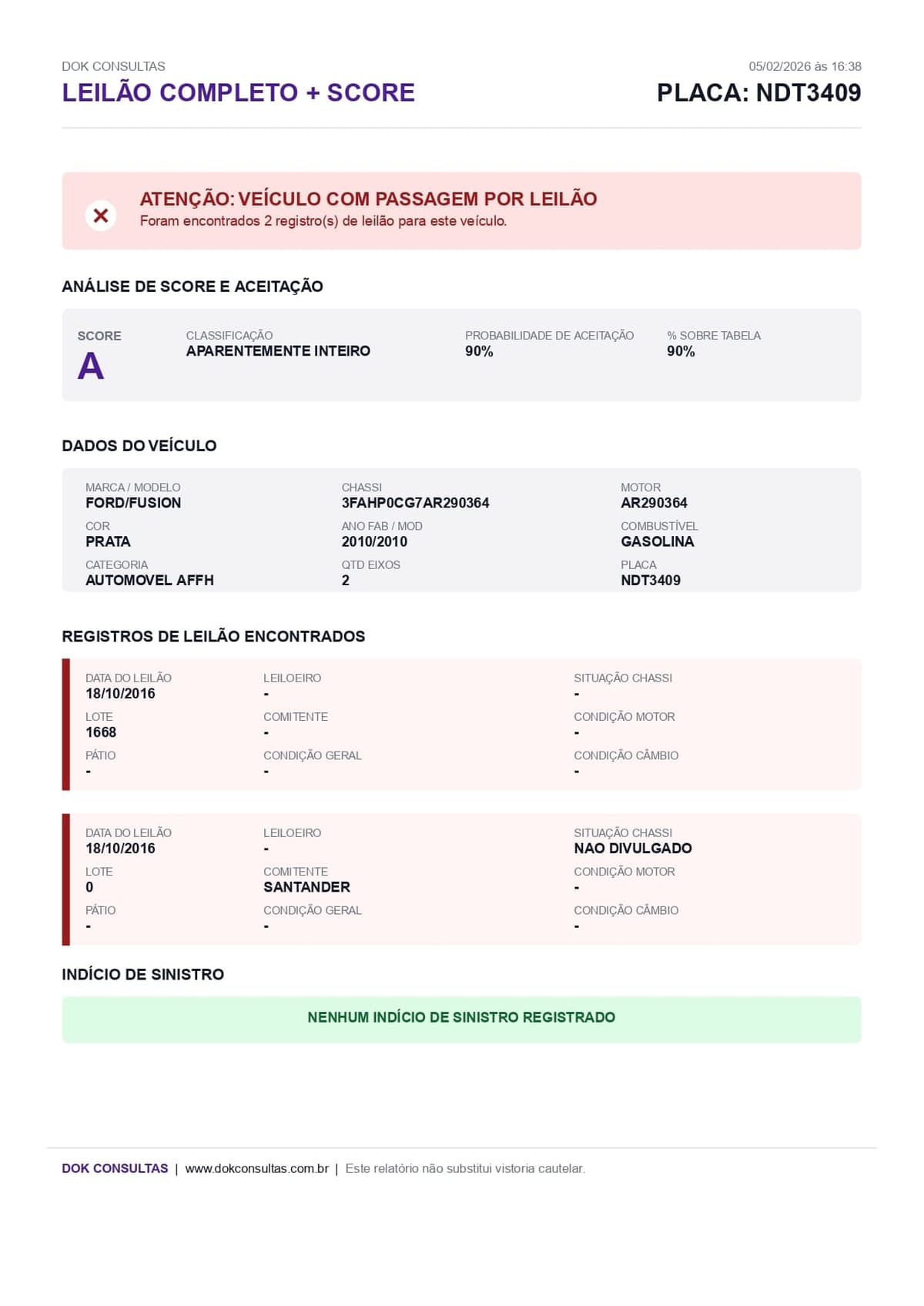 Exemplo de Relatório Completo Dok Consultas