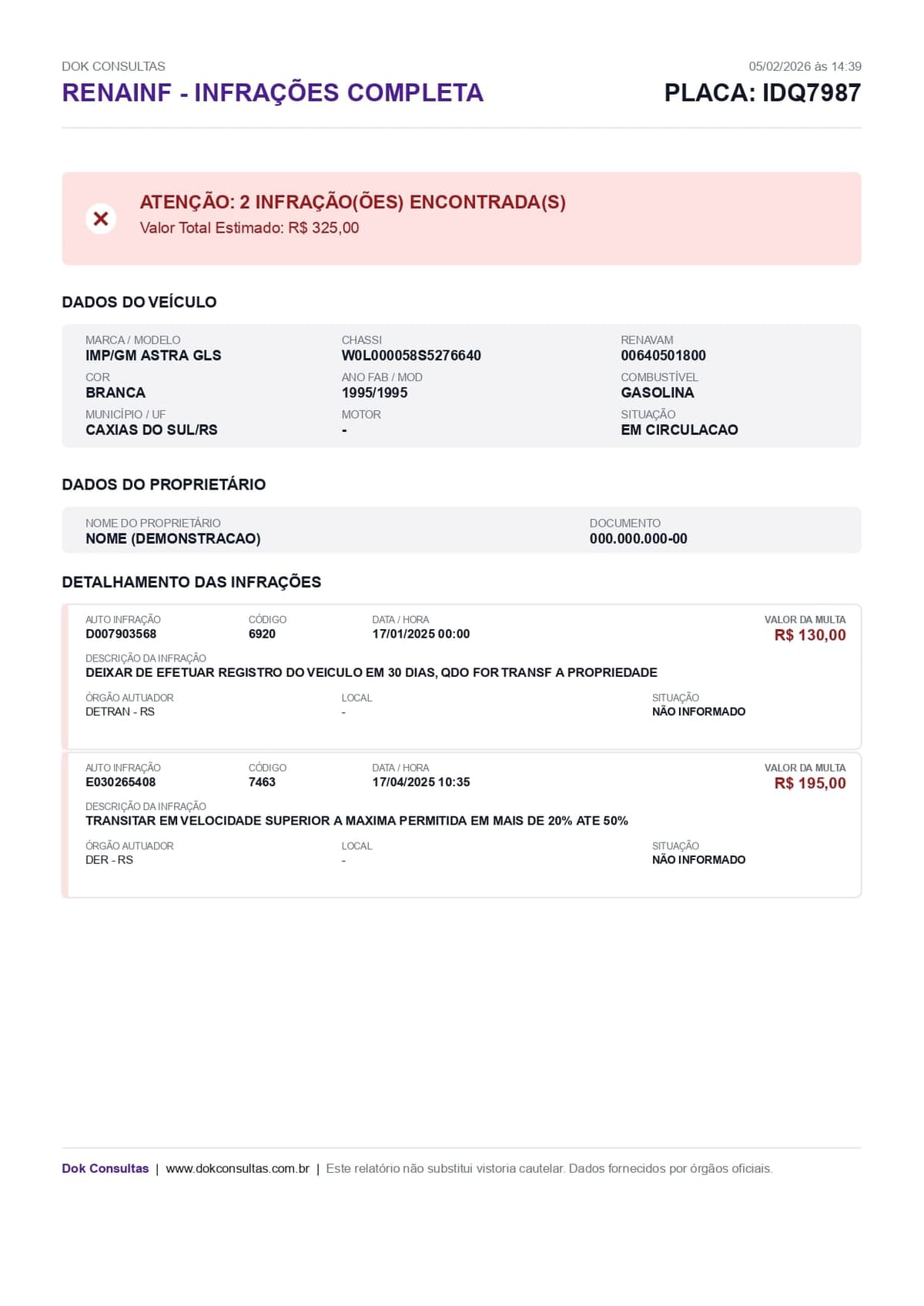 Exemplo de Consulta Renainf Dok Consultas